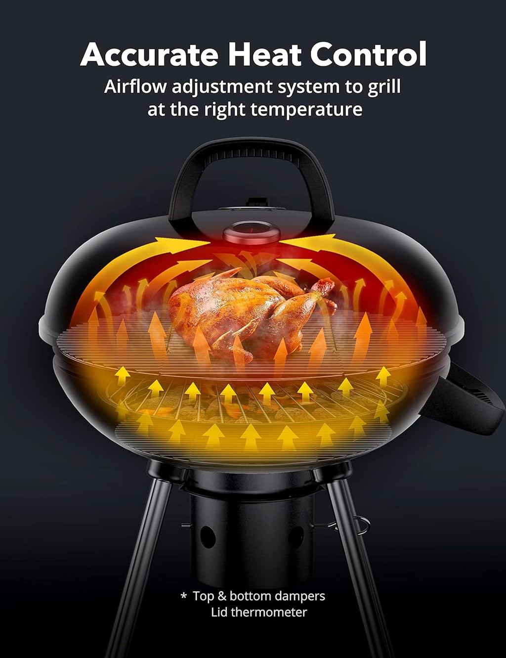 Charcoal BBQ Grill 22-Inch, Kettle Charcoal Grill with Lid Thermometer, Integrated Wheels, Plated Steel Grates, Slid Out Ash Catcher, Integrated Wheels, for Outdoor Cooking, Picnic, Patio, Backyard