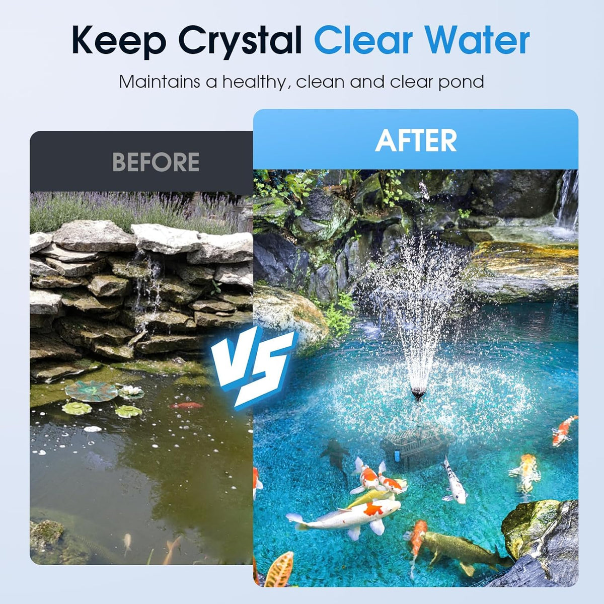 POPOSOAP Pond Waterfall Box and Pond Filter Box with Pump Kit, Pond Spillway with 9.8FT Corrugated Tubing, Koi Pond Pump and Filter Kit for Outdoor Ponds Clean, Clear, and Add Water Features