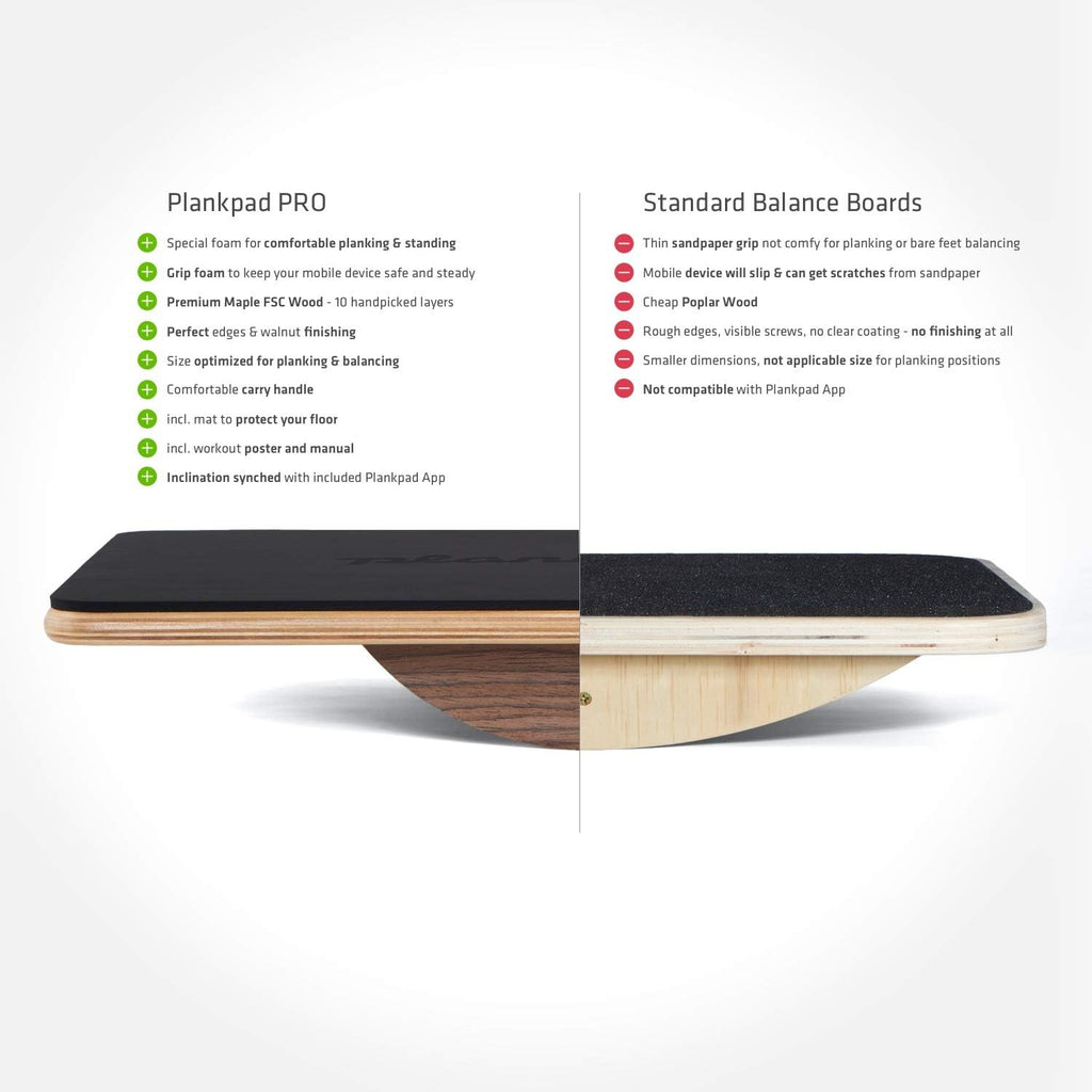 Plankpad PRO - Plank Board Core Trainer & Full Body Fitness while Playing Games & Workouts on iOS/Android App - Balance Board, Exercise Equipment
