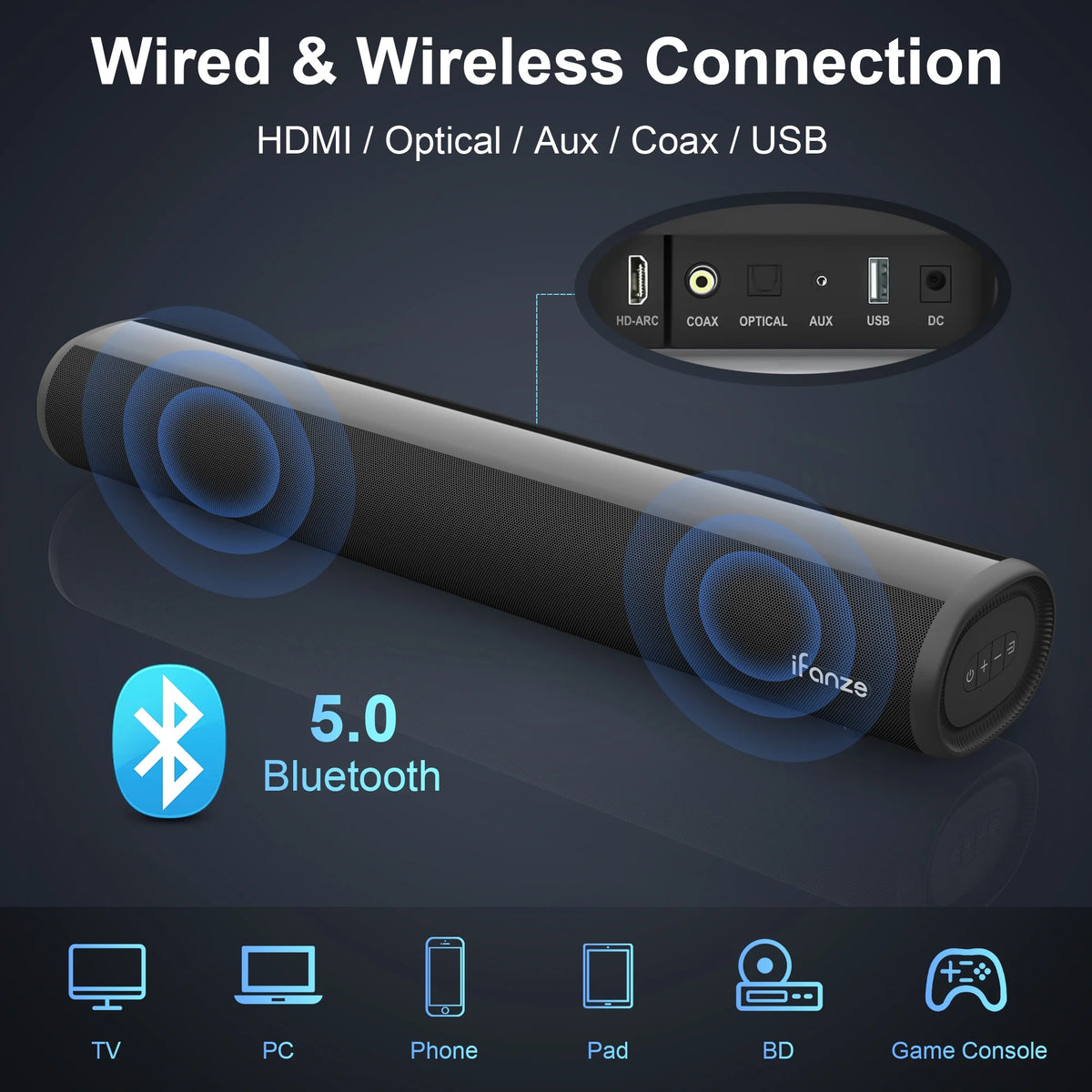 Sound Bar for TV, Bluetooth 5.0/HDMI-ARC/Optical/AUX/Coaxial/USB Wired & Wireless Connection Soundbar, Surround Sound System Smart TV Sound Bar with Built-in Subwoofers, Remote Control
