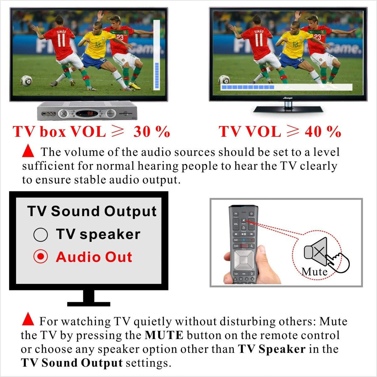 SIMOLIO 100 ft Long-Distance Wireless TV Headphones for Digital and Analog TV, TV Listening Device for Hearing Impaired and Seniors w/Voice Highlighting,Tone Control and Balance Adjustment SM-823D Pro