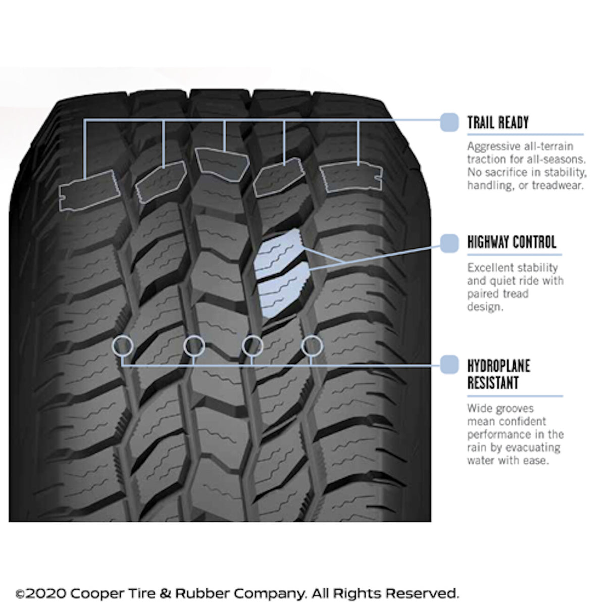 Cooper Discoverer A/T All-Season 265/70R16 112T Tire