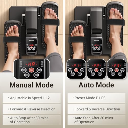 Elliptical Exercise Machine, Under Desk Ellipse Leg Exerciser for Home Office, Quiet Electric Seated Pedal Elliptical for Seniors with 12 Adjustable Speeds, Remoter, Footstraps