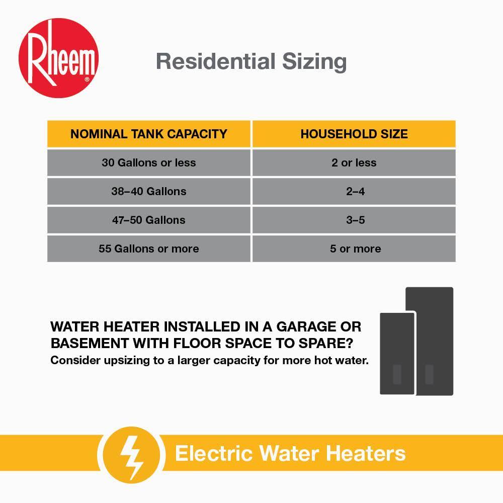 Rheem Performance Plus 50 gal. Tall 9 Year 5500/5500-Watt Elements Electric LED