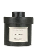 Mad et Len Graphite Apothicaire Candle
