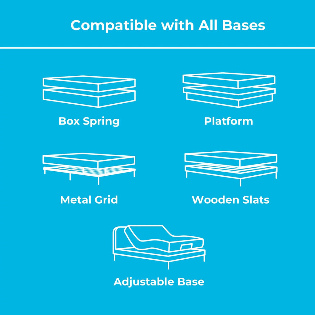Linenspa Explorer 6 Innerspring Mattress?? Twin?? Last Day For Clearance