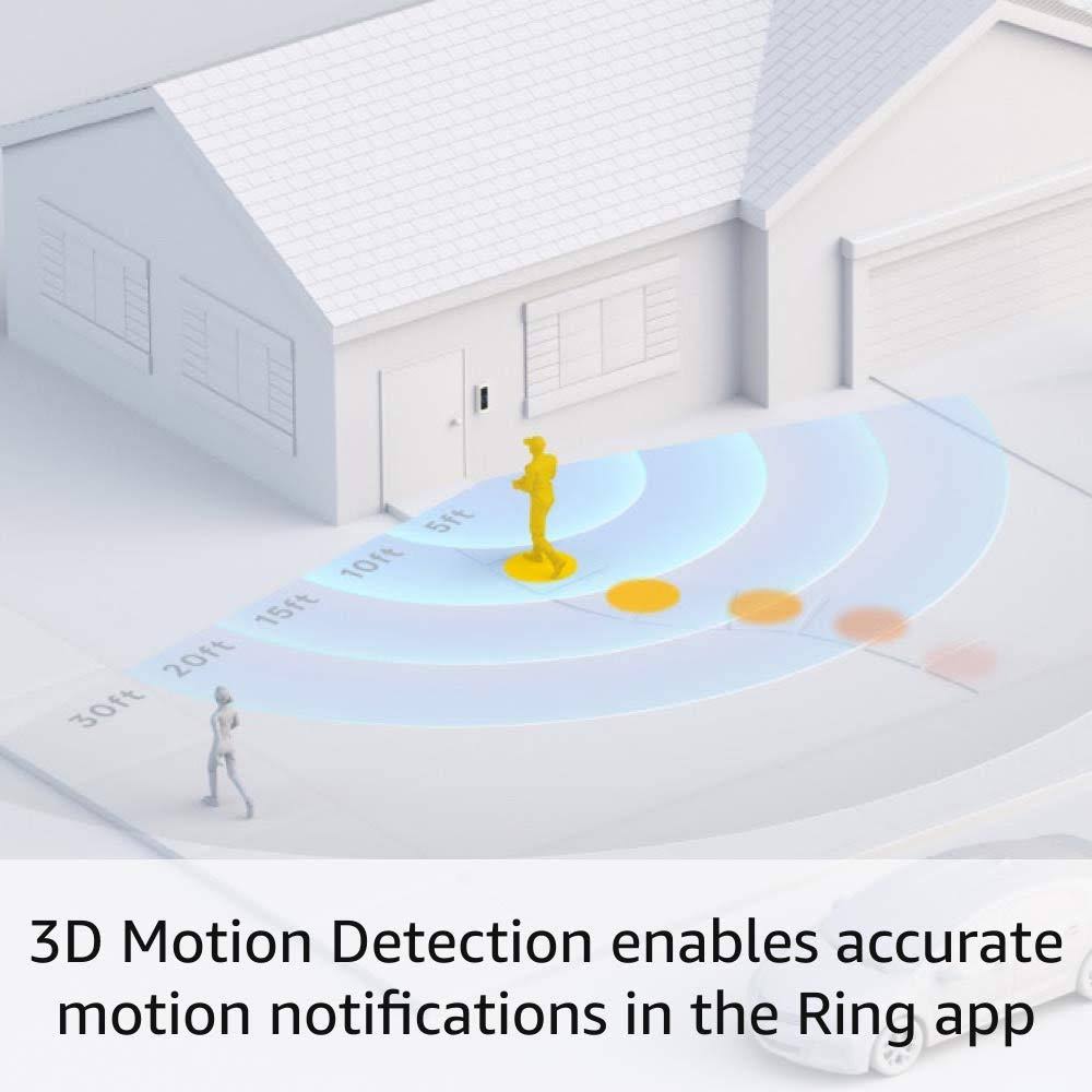 Ring Video Doorbell Pro 2