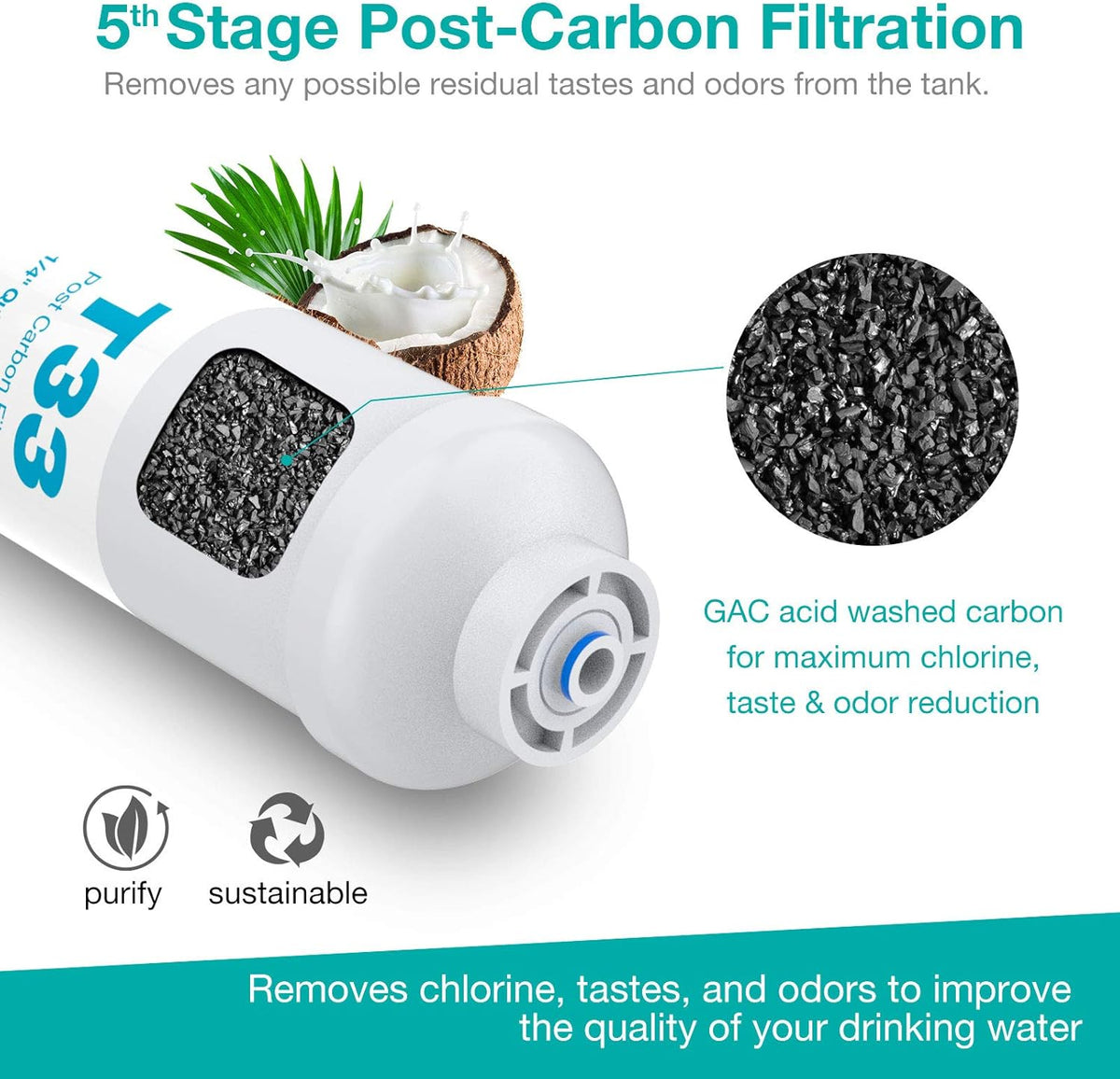 SimPure 5 Stage Reverse Osmosis Replacement Filter Set with 75 GPD RO Membrane, 5pc Pre & Post Replacement Cartridge Pack Kit for Standard 5-Stage Reverse Osmosis RO Systems