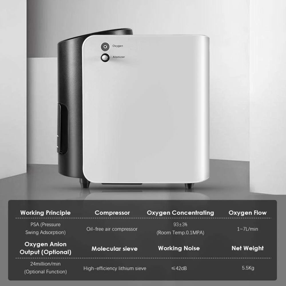 1L-7L/min Adjustable Oxygen Concentrator Machine for Home and Travel Use